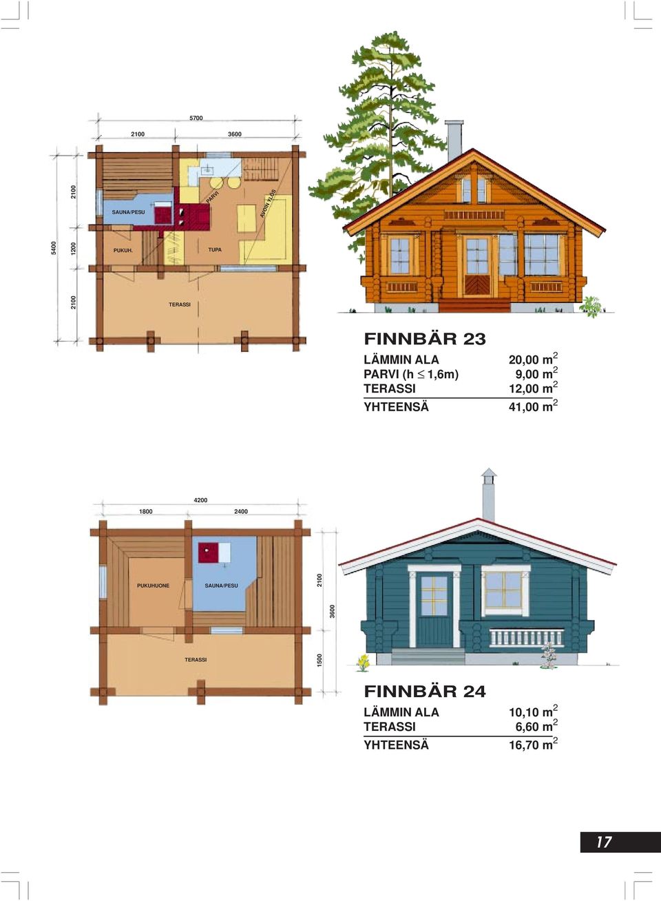 12,00 m 2 YHTEENSÄ 41,00 m 2 4200 1800 2400 PUKUHUONE /PESU