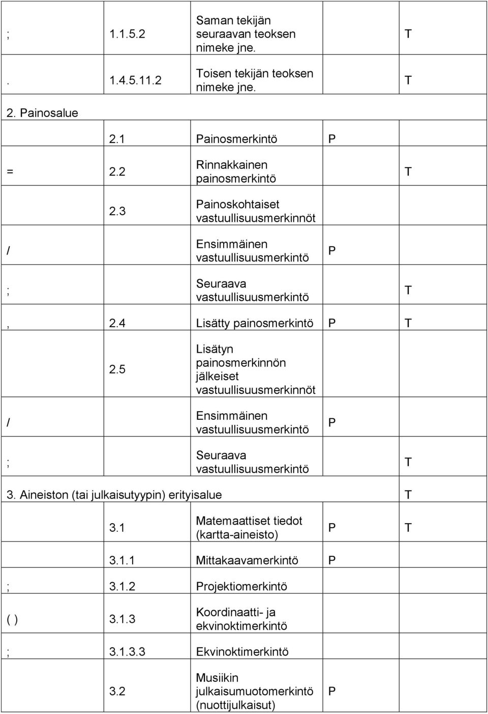 Aineiston (tai julkaisutyypin) erityisalue 3.1 Matemaattiset tiedot (kartta-aineisto) P 3.1.1 Mittakaavamerkintö P ; 3.1.2 Projektiomerkintö ( ) 3.1.3 Koordinaatti- ja ekvinoktimerkintö ; 3.