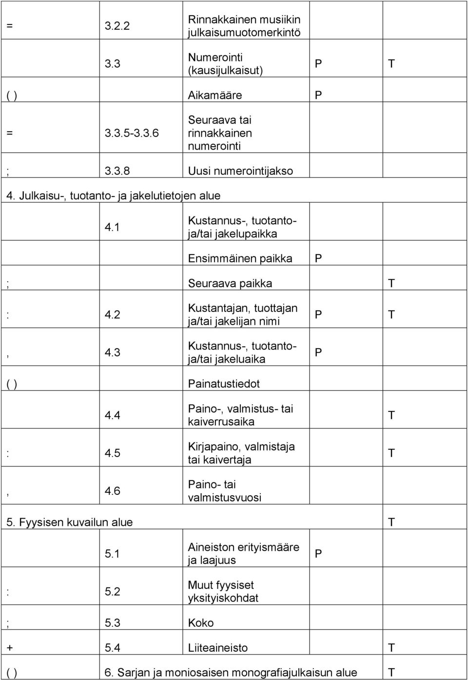 3 Kustannus-, tuotantoja/tai jakeluaika P ( ) Painatustiedot 4.4 : 4.5, 4.6 Paino-, valmistus- tai kaiverrusaika Kirjapaino, valmistaja tai kaivertaja Paino- tai valmistusvuosi 5.