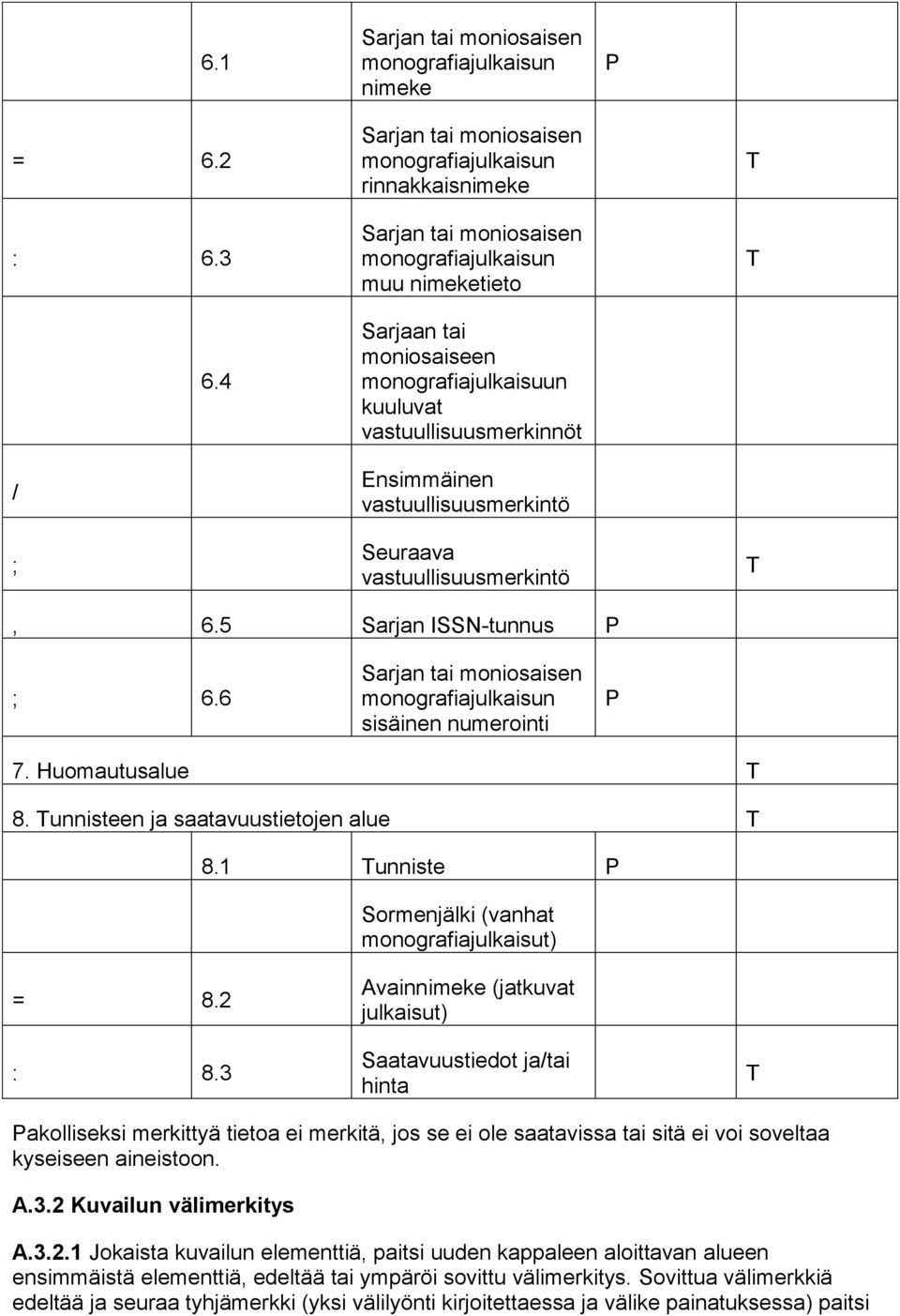 vastuullisuusmerkinnöt Ensimmäinen vastuullisuusmerkintö Seuraava vastuullisuusmerkintö, 6.5 Sarjan ISSN-tunnus P ; 6.6 Sarjan tai moniosaisen monografiajulkaisun sisäinen numerointi P 7.