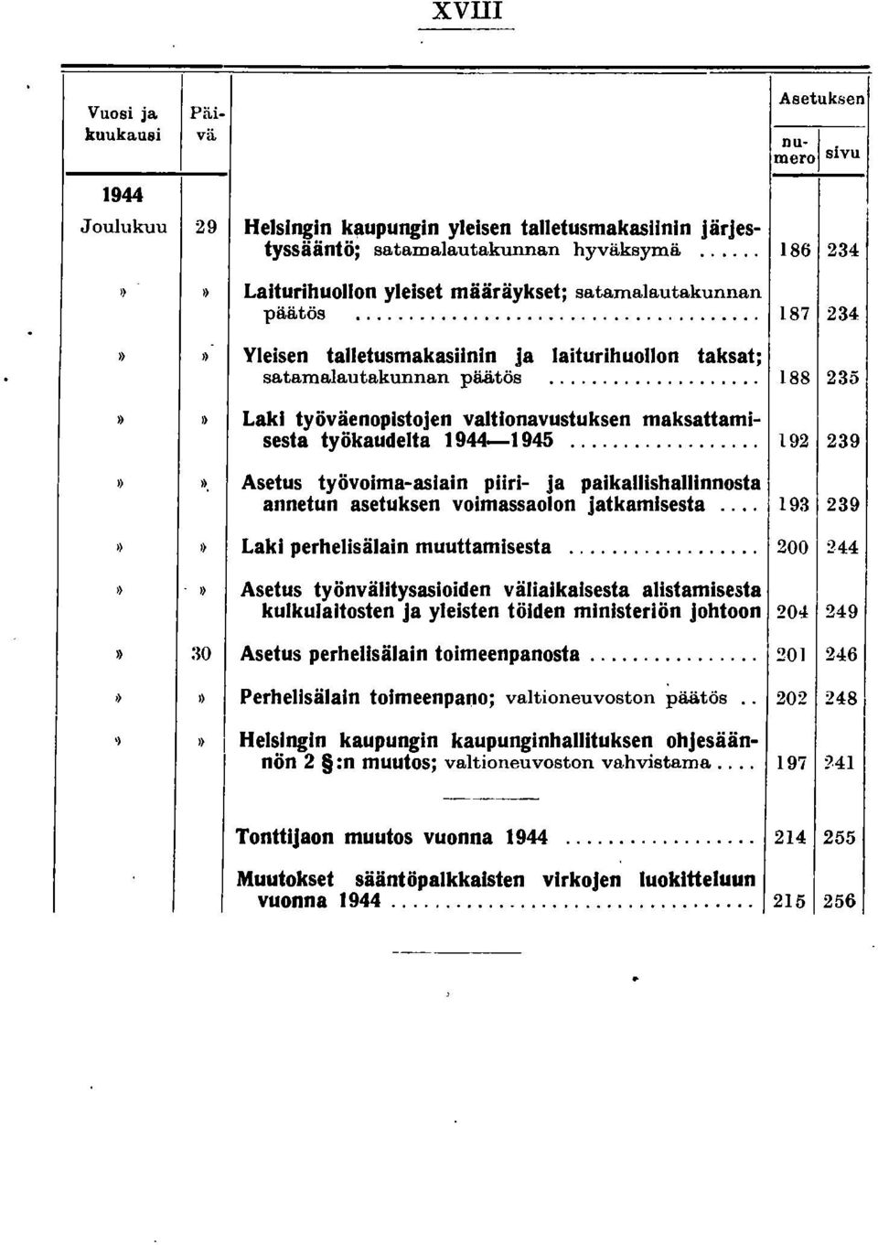 ................... 188 235 1) 1) Laki työväenopistojen valtionavustuksen maksattamisesta työkaudelta 1944-1945... 192 239 1) }j.