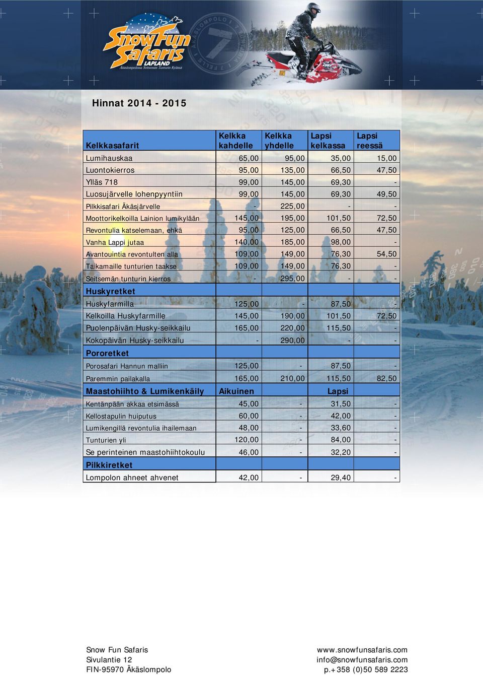 66,50 47,50 Vanha Lappi jutaa 140,00 185,00 98,00 - Avantouintia revontulten alla 109,00 149,00 76,30 54,50 Taikamaille tunturien taakse 109,00 149,00 76,30 - Seitsemän tunturin kierros - 295,00 - -