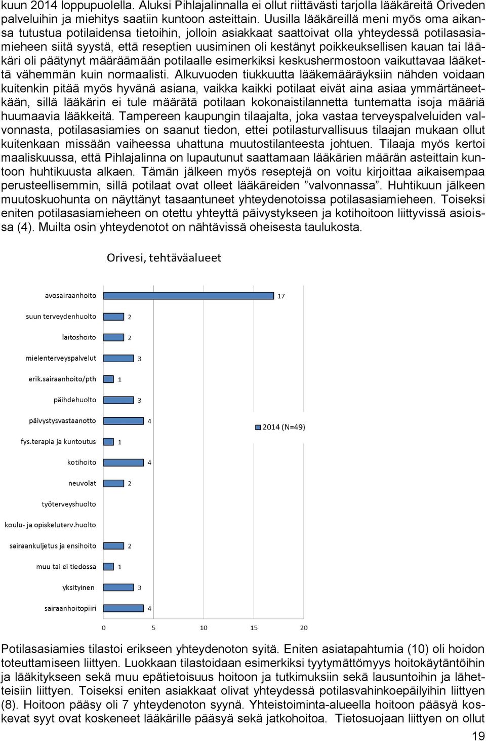 poikkeuksellisen kauan tai lääkäri oli päätynyt määräämään potilaalle esimerkiksi keskushermostoon vaikuttavaa lääkettä vähemmän kuin normaalisti.