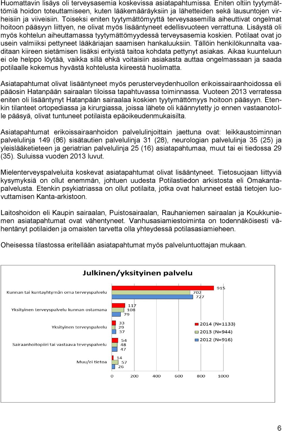 Lisäystä oli myös kohtelun aiheuttamassa tyytymättömyydessä terveysasemia koskien. Potilaat ovat jo usein valmiiksi pettyneet lääkäriajan saamisen hankaluuksiin.