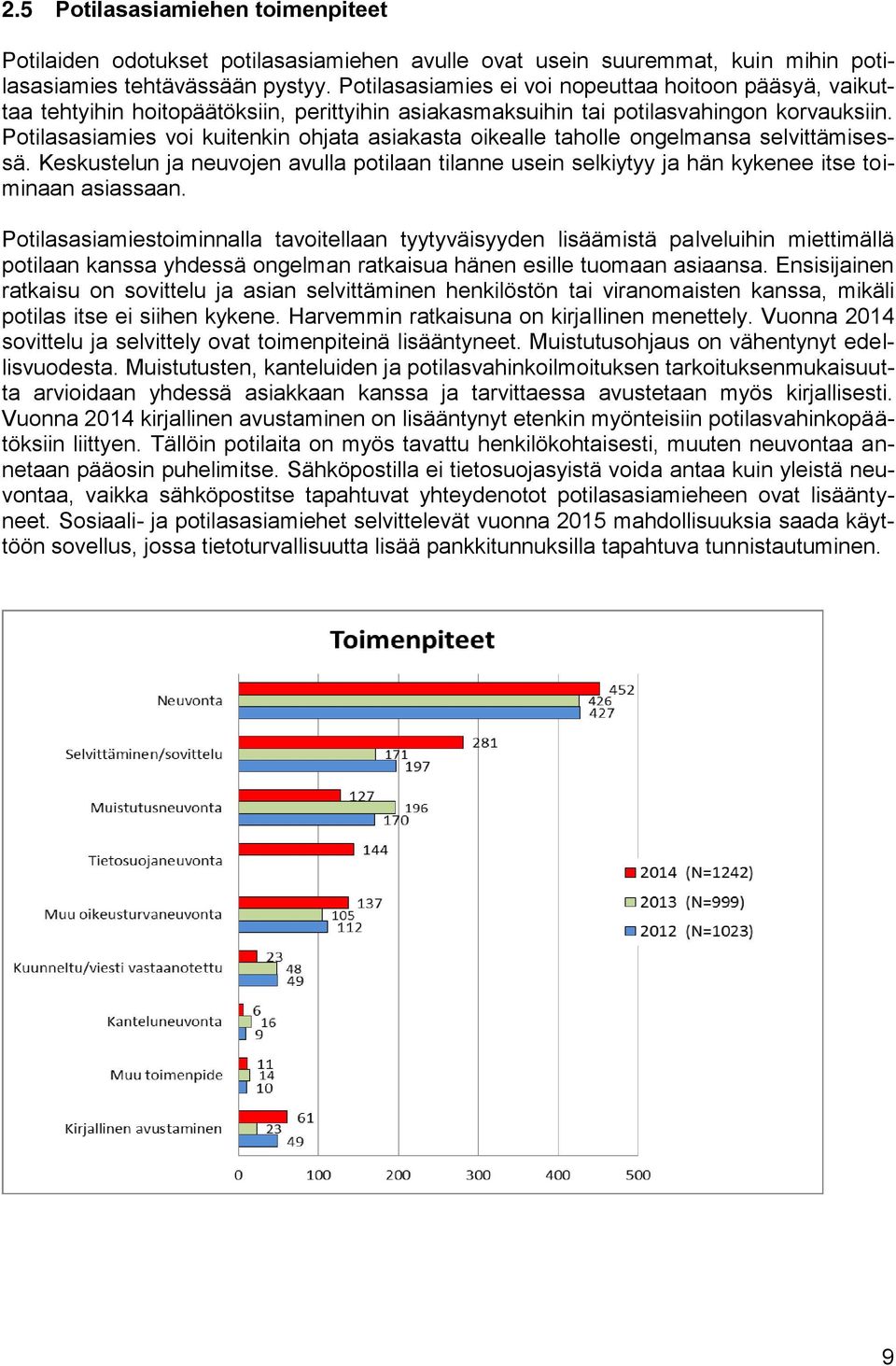 Potilasasiamies voi kuitenkin ohjata asiakasta oikealle taholle ongelmansa selvittämisessä. Keskustelun ja neuvojen avulla potilaan tilanne usein selkiytyy ja hän kykenee itse toiminaan asiassaan.