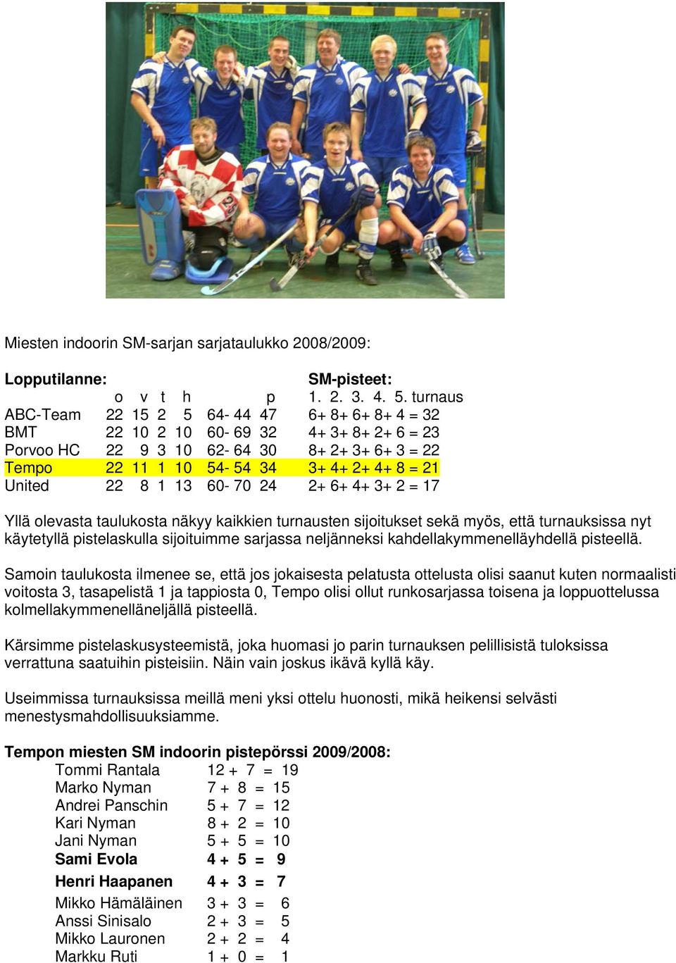 22 8 1 13 60-70 24 2+ 6+ 4+ 3+ 2 = 17 Yllä olevasta taulukosta näkyy kaikkien turnausten sijoitukset sekä myös, että turnauksissa nyt käytetyllä pistelaskulla sijoituimme sarjassa neljänneksi