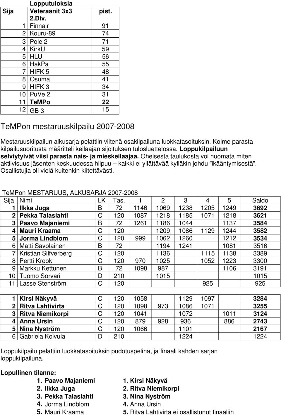 alkusarja pelattiin viitenä osakilpailuna luokkatasoituksin. Kolme parasta kilpailusuoritusta määritteli keilaajan sijoituksen tulosluettelossa.
