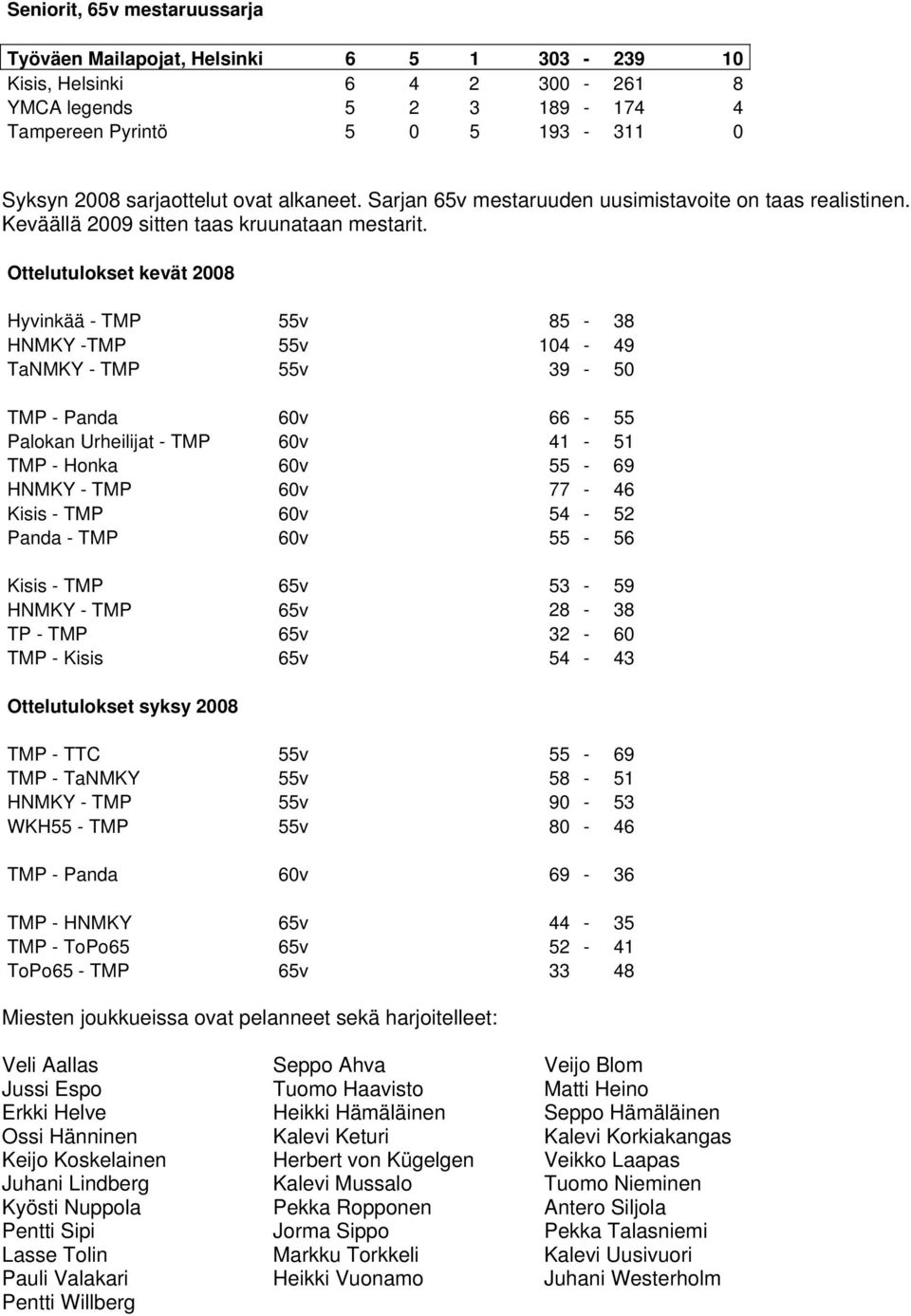 Ottelutulokset kevät 2008 Hyvinkää - TMP 55v 85-38 HNMKY -TMP 55v 104-49 TaNMKY - TMP 55v 39-50 TMP - Panda 60v 66-55 Palokan Urheilijat - TMP 60v 41-51 TMP - Honka 60v 55-69 HNMKY - TMP 60v 77-46