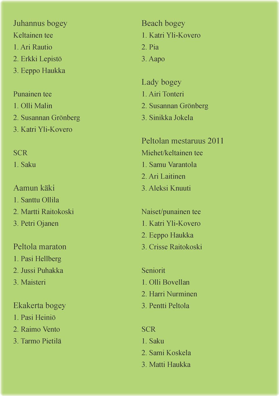 Katri Yli-Kovero 2. Pia 3. Aapo Lady bogey 1. Airi Tonteri 2. Susannan Grönberg 3. Sinikka Jokela Peltolan mestaruus 2011 Miehet/keltainen tee 1. Samu Varantola 2.