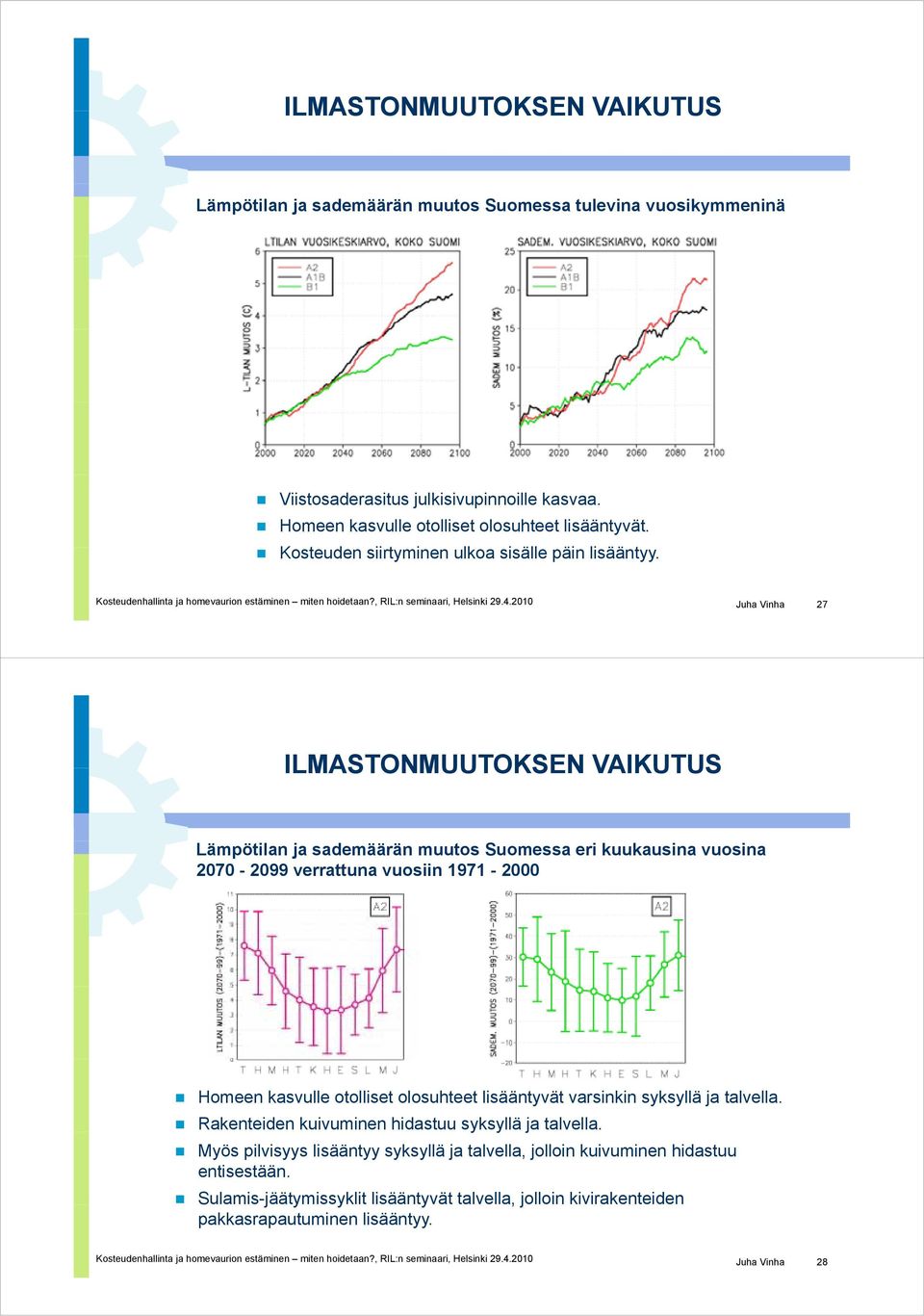 2010 Juha Vinha 27 ILMASTONMUUTOKSEN VAIKUTUS Lämpötilan ja sademäärän muutos Suomessa eri kuukausina vuosina 2070-2099 verrattuna vuosiin 1971-2000 Homeen kasvulle otolliset olosuhteet lisääntyvät