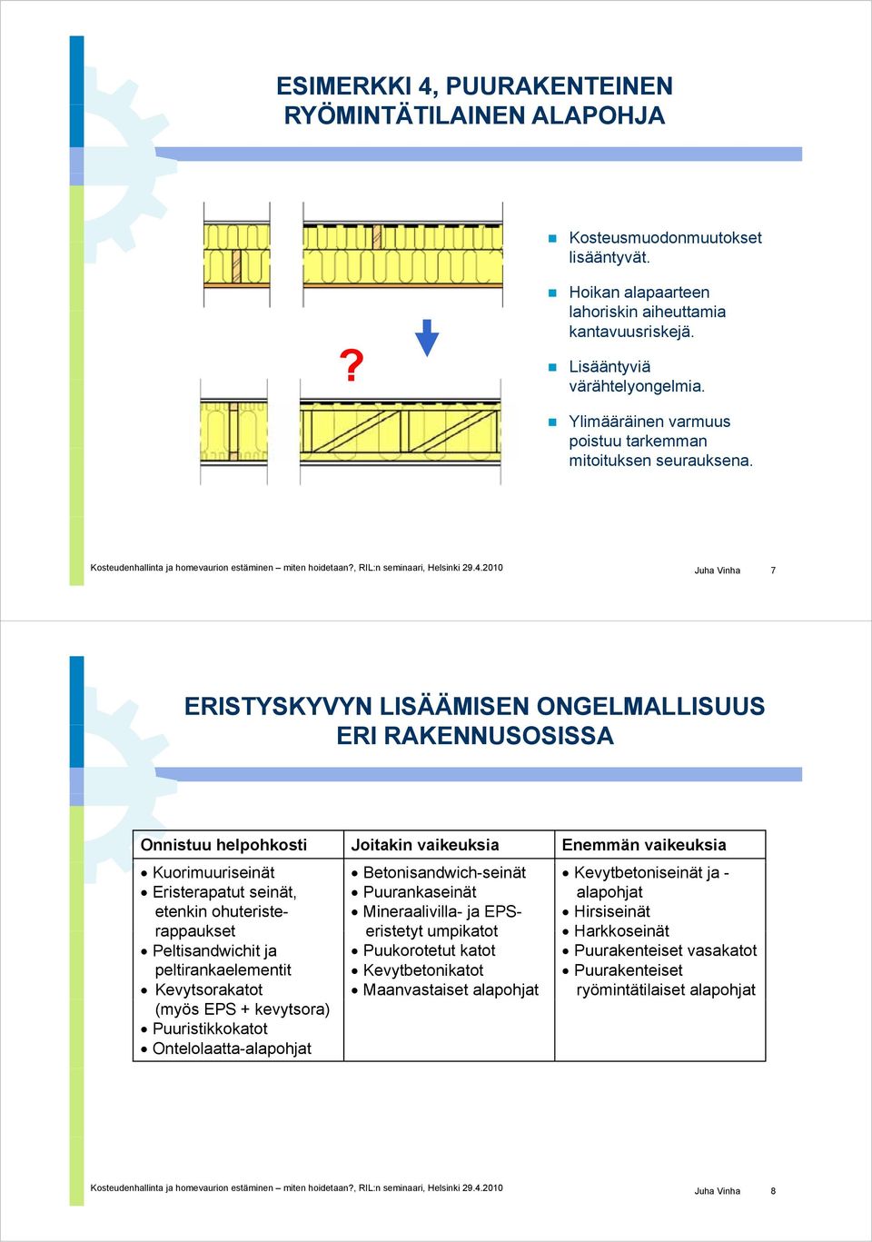 2010 Juha Vinha 7 ERISTYSKYVYN LISÄÄMISEN ONGELMALLISUUS ERI RAKENNUSOSISSA Onnistuu helpohkosti Joitakin vaikeuksia Enemmän vaikeuksia Kuorimuuriseinät Eristerapatut seinät, etenkin ohuteriste-