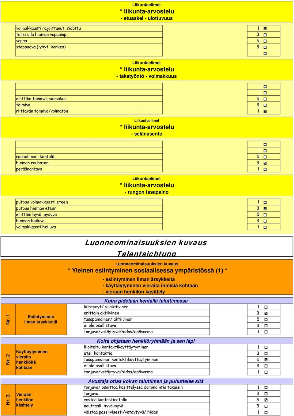 Liikuntaelimet * liikunta-arvostelu - rungon tasapaino putoaa voimakkaasti eteen putoaa hieman eteen erittäin hyvä, pysyvä hieman heiluva voimakkaasti heiluva Luonneominaisuuksien kuvaus