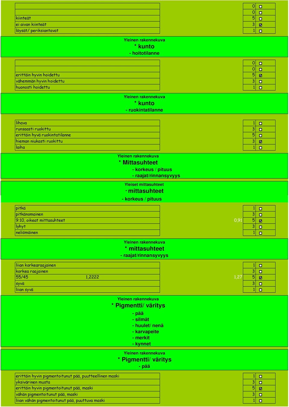 mittasuhteet,9 lyhyt,9 neliömäinen,9 * mittasuhteet - raajat/rinnansyvyys liian korkearaajainen,27 korkea raajainen,44467,4666667,2667 /4,2222,,44444,27 syvä,9999878,977778,2667 liian syvä,27 *