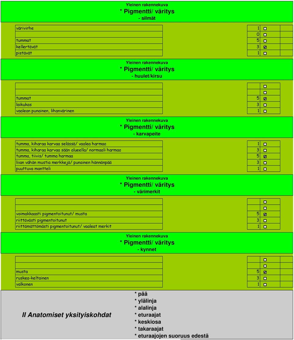 hännänpää puuttuva mantteli * Pigmentti/ väritys - värimerkit voimakkaasti pigmentoitunut/ musta riittävästi pigmentoitunut riittämättömästi pigmentoitunut/ vaaleat merkit *