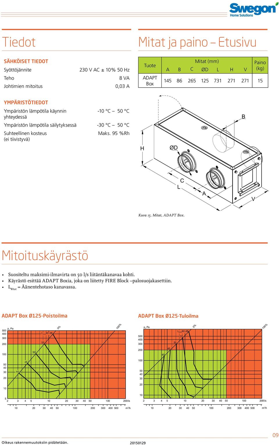 Mitat, ADAPT Box. Mitoituskäyrästö Suositeltu maksimi-ilmavirta on 50 l/s liitäntäkanavaa kohti. Käyrästö esittää ADAPT Boxia, joka on liitetty FIRE Block palosuojakasettiin.