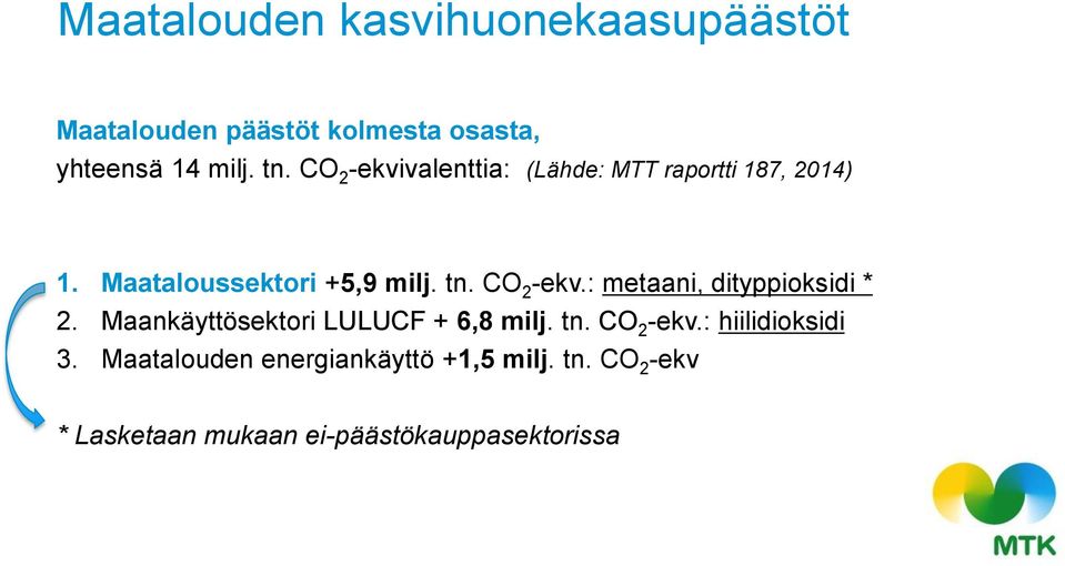 CO 2 -ekv.: metaani, dityppioksidi * 2. Maankäyttösektori LULUCF + 6,8 milj. tn. CO 2 -ekv.