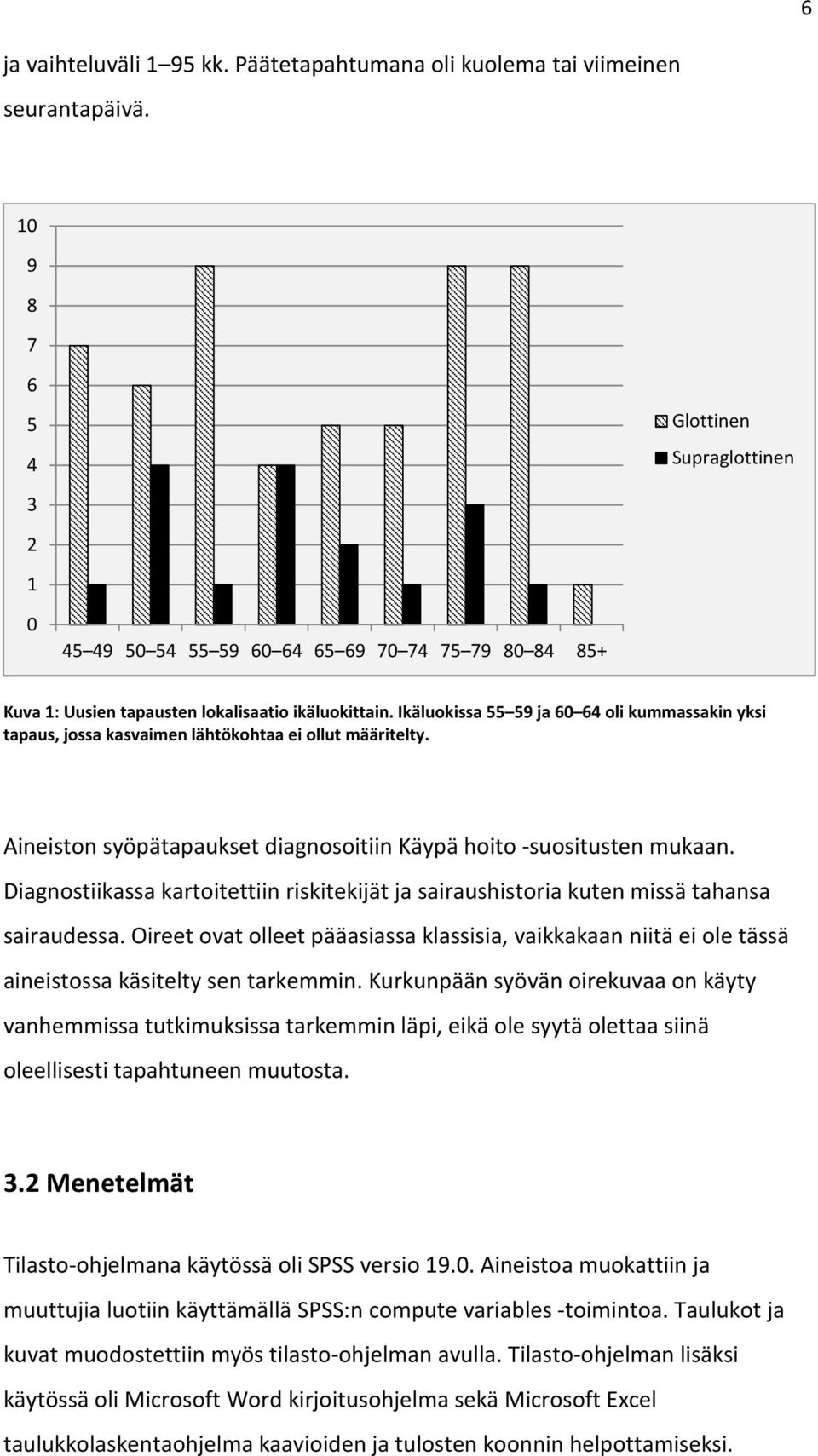 Ikäluokissa 55 59 ja 60 64 oli kummassakin yksi tapaus, jossa kasvaimen lähtökohtaa ei ollut määritelty. Aineiston syöpätapaukset diagnosoitiin Käypä hoito -suositusten mukaan.