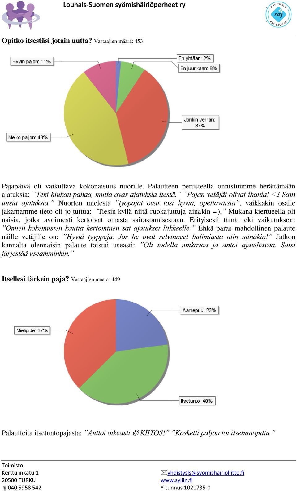 Nuorten mielestä työpajat ovat tosi hyviä, opettavaisia, vaikkakin osalle jakamamme tieto oli jo tuttua: Tiesin kyllä niitä ruokajuttuja ainakin =).