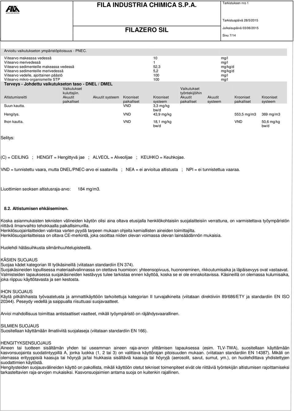 päästö 100 mg/l Viitearvo mikro-organismeille STP 100 mg/l Terveys - Johdettu vaikutukseton taso - DNEL / DMEL Vaikutukset Vaikutukset kuluttajiin.