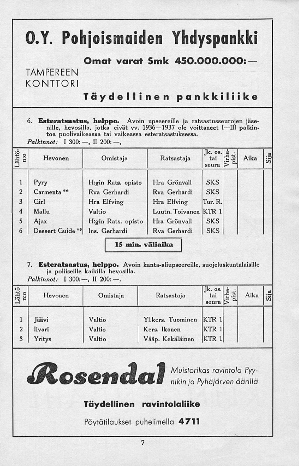Palkinnot: I 300:, II 200:, ;fi g Hevonen Omistaja Ratsastaja tai.2 Aika w J seura > 1 Pyry H:gin Rats.
