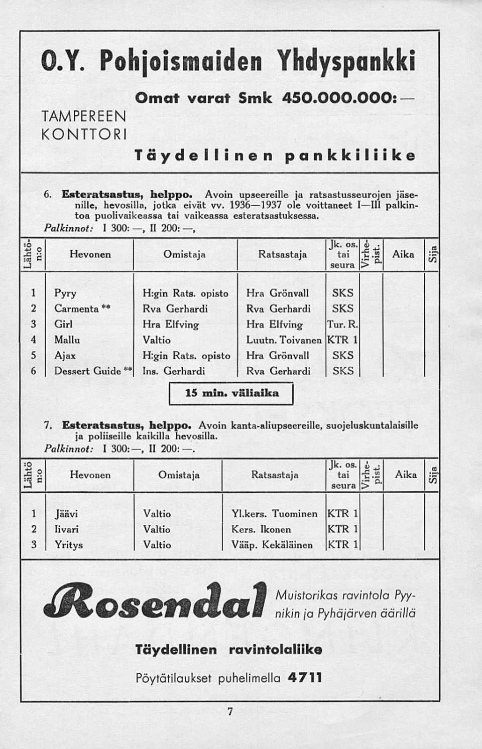 Palkinnot: I 300:, II 200:, ;fi g Hevonen Omistaja Ratsastaja tai.2 Aika w J seura > 1 Pyry H:gin Rats.