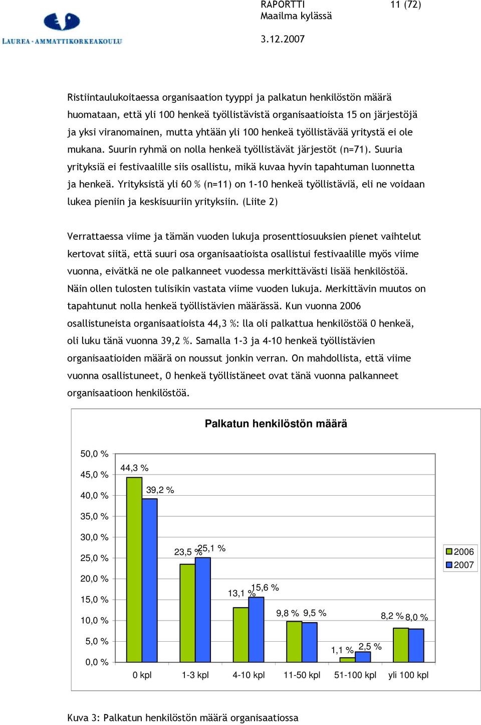 Suuria yrityksiä ei festivaalille siis osallistu, mikä kuvaa hyvin tapahtuman luonnetta ja henkeä.