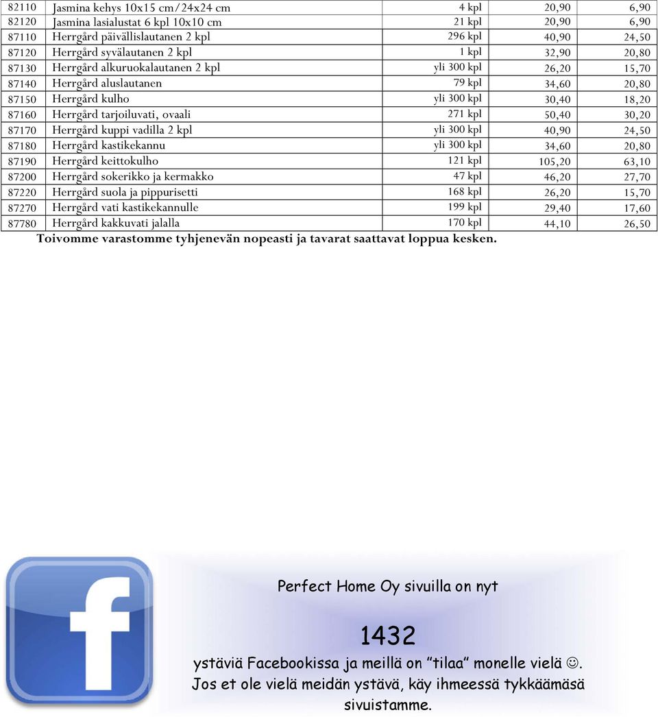 Herrgård tarjoiluvati, ovaali 271 kpl 50,40 30,20 87170 Herrgård kuppi vadilla 2 kpl yli 300 kpl 40,90 24,50 87180 Herrgård kastikekannu yli 300 kpl 34,60 20,80 87190 Herrgård keittokulho 121 kpl