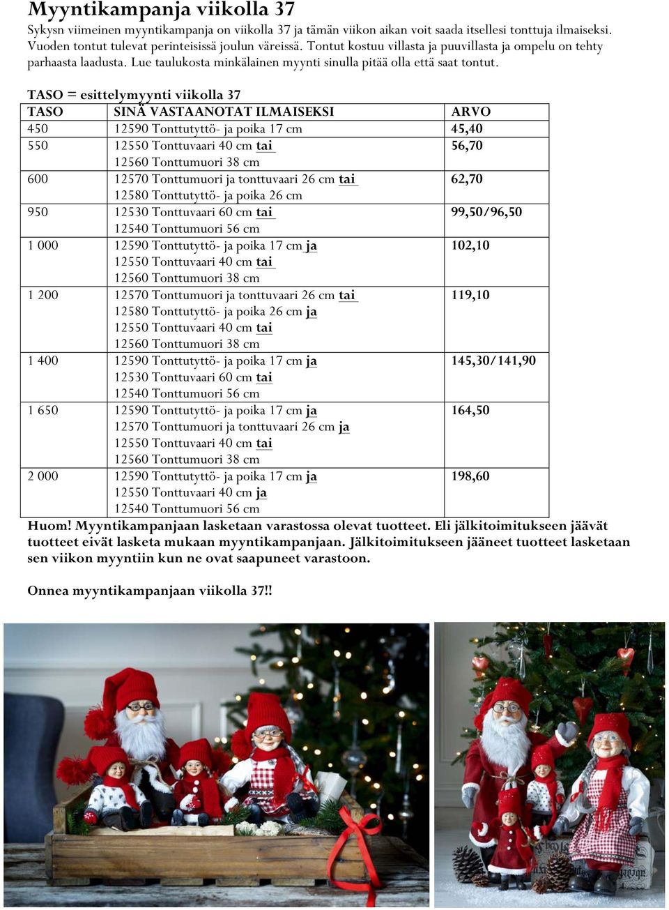 TASO = esittelymyynti viikolla 37 TASO SINÄ VASTAANOTAT ILMAISEKSI ARVO 450 12590 Tonttutyttö- ja poika 17 cm 45,40 550 12550 Tonttuvaari 40 cm tai 56,70 12560 Tonttumuori 38 cm 600 12570 Tonttumuori