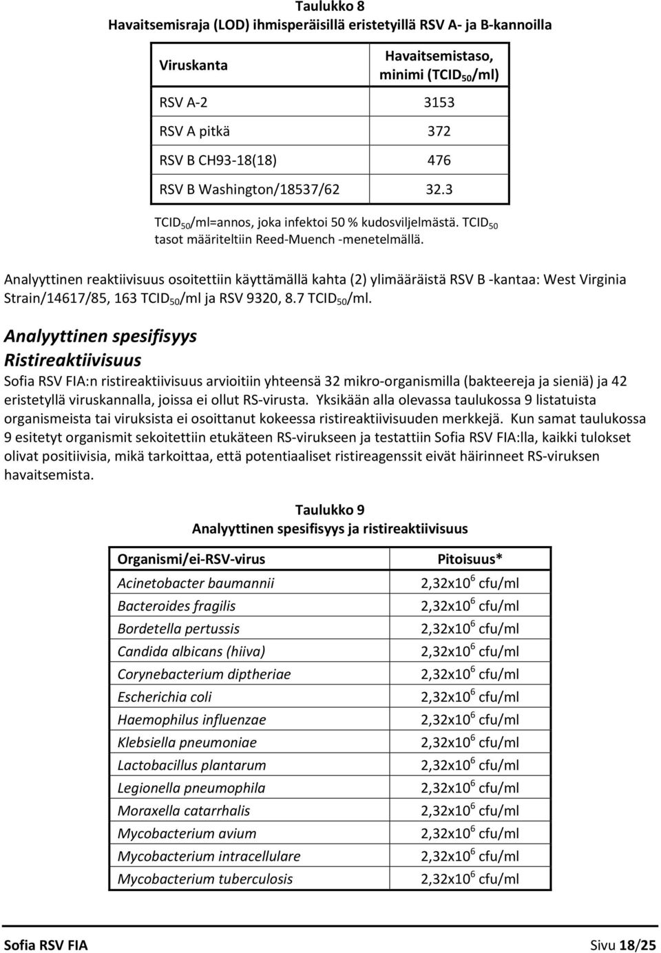 Analyyttinen reaktiivisuus osoitettiin käyttämällä kahta (2) ylimääräistä RSV B kantaa: West Virginia Strain/14617/85, 163 TCID 50 /ml ja RSV 9320, 8.7 TCID 50 /ml.