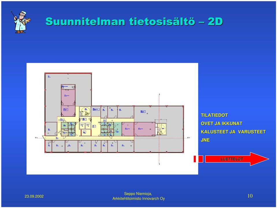 TILATIEDOT OVET JA