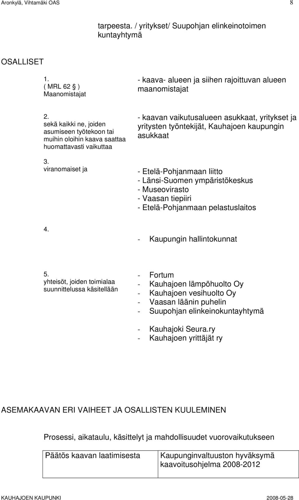 viranomaiset ja - kaavan vaikutusalueen asukkaat, yritykset ja yritysten työntekijät, Kauhajoen kaupungin asukkaat - Etelä-Pohjanmaan liitto - Länsi-Suomen ympäristökeskus - Museovirasto - Vaasan