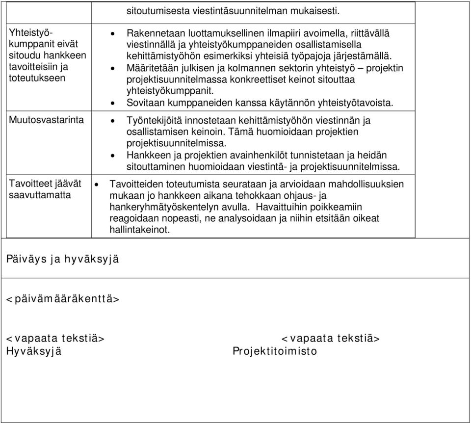 Määritetään julkisen ja kolmannen sektorin yhteistyö projektin projektisuunnitelmassa konkreettiset keinot sitouttaa yhteistyökumppanit. Sovitaan kumppaneiden kanssa käytännön yhteistyötavoista.