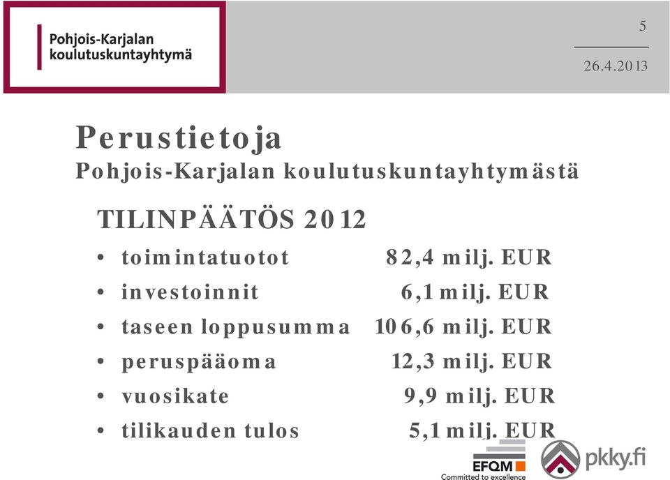 EUR investoinnit 6,1 milj. EUR taseen loppusumma 106,6 milj.