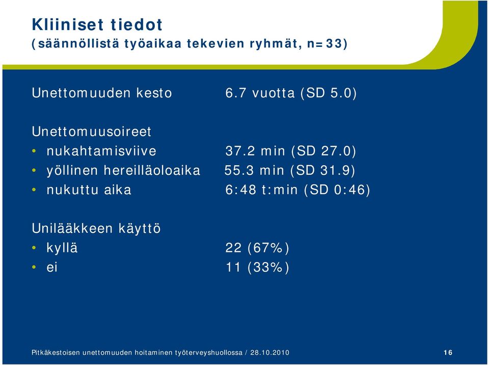 0) yöllinen hereilläoloaika 55.3 min (SD 31.