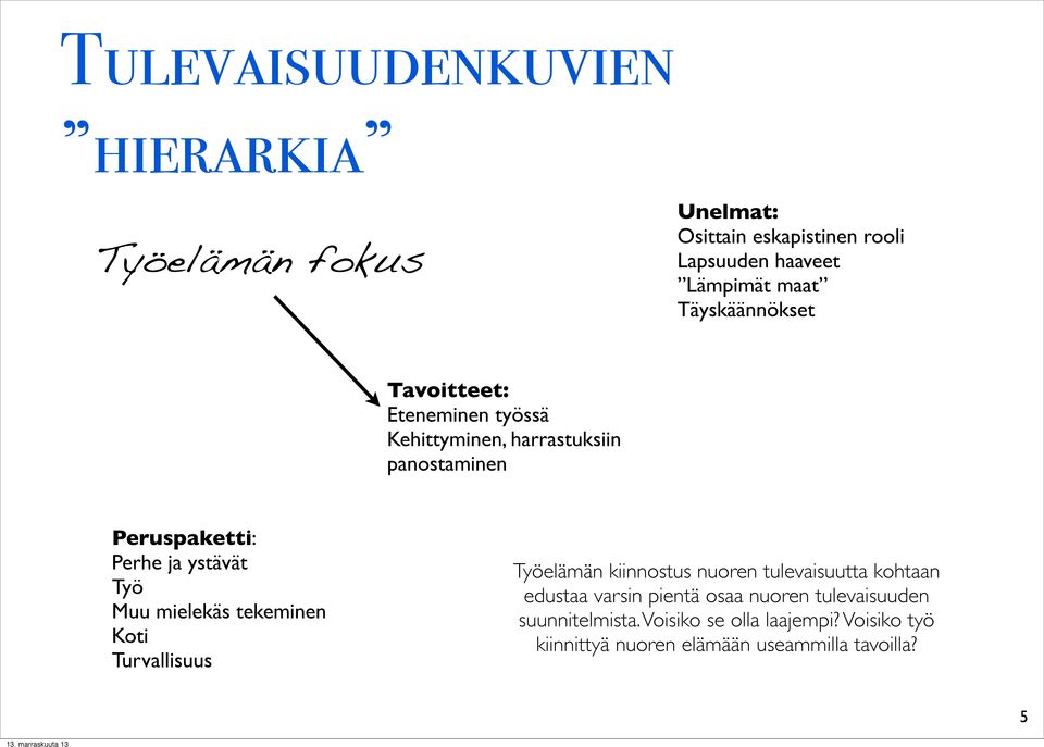 Työ Muu mielekäs tekeminen Koti Turvallisuus Työelämän kiinnostus nuoren tulevaisuutta kohtaan edustaa varsin pientä