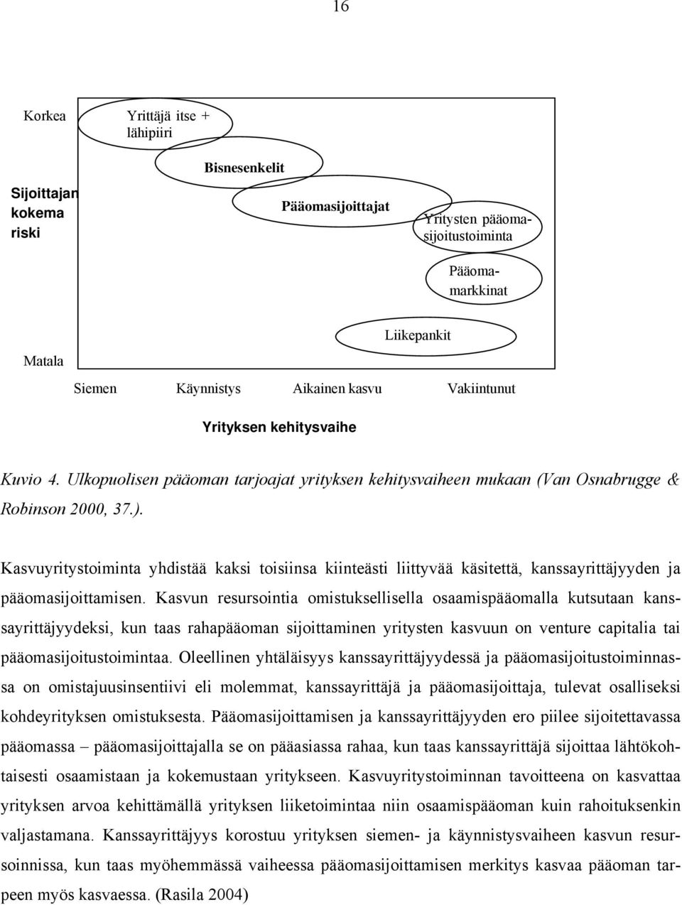 Kasvuyritystoiminta yhdistää kaksi toisiinsa kiinteästi liittyvää käsitettä, kanssayrittäjyyden ja pääomasijoittamisen.