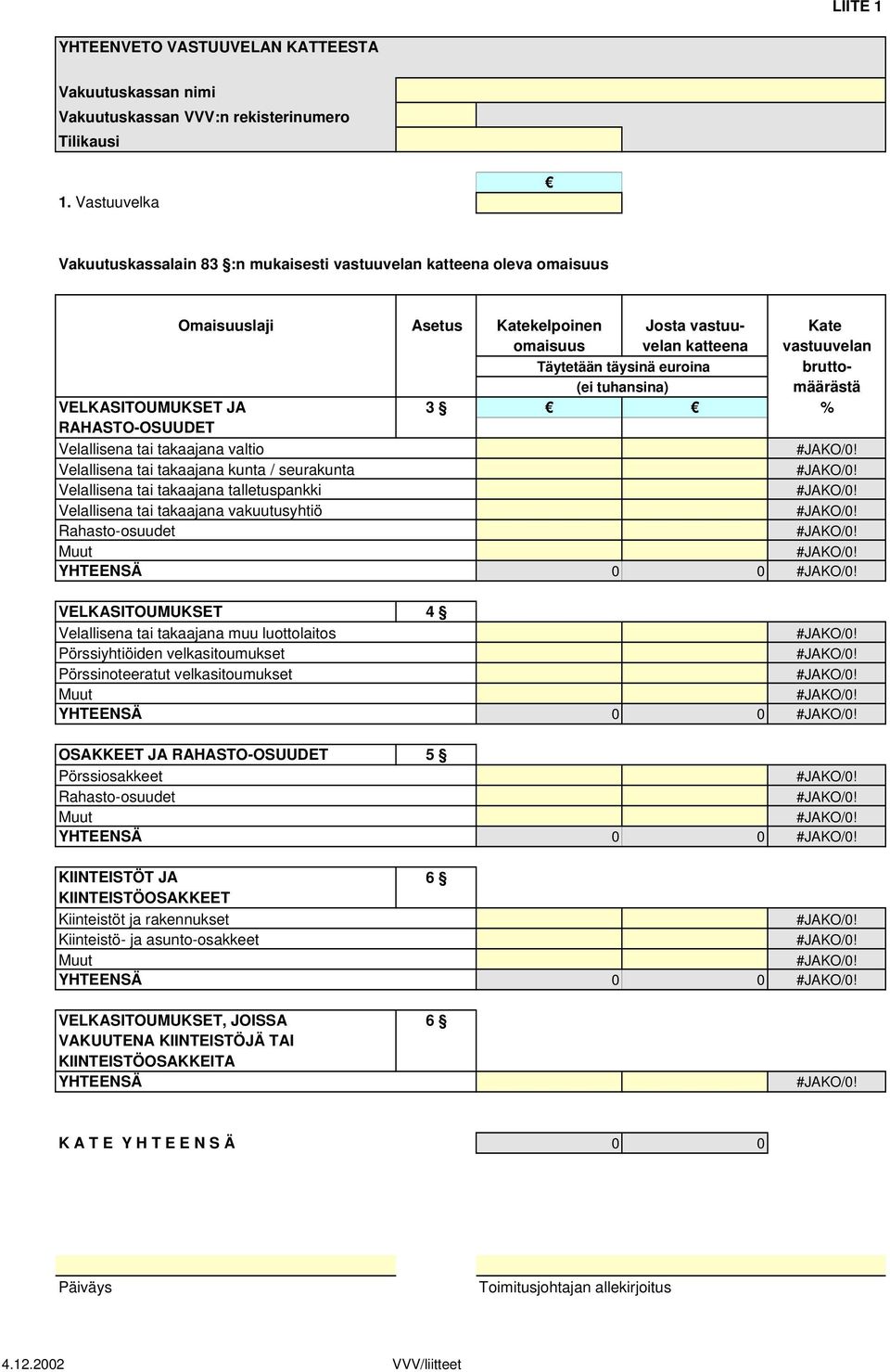 (ei tuhansina) bruttomäärästä VELKASITOUMUKSET JA 3 % RAHASTO-OSUUDET Velallisena tai takaajana valtio Velallisena tai takaajana kunta / seurakunta Velallisena tai takaajana talletuspankki