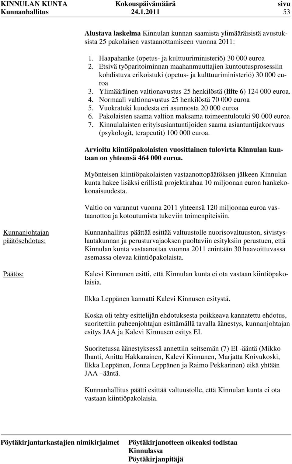 4. Normaali valtionavustus 25 henkilöstä 70 000 euroa 5. Vuokratuki kuudesta eri asunnosta 20 000 euroa 6. Pakolaisten saama valtion maksama toimeentulotuki 90 000 euroa 7.