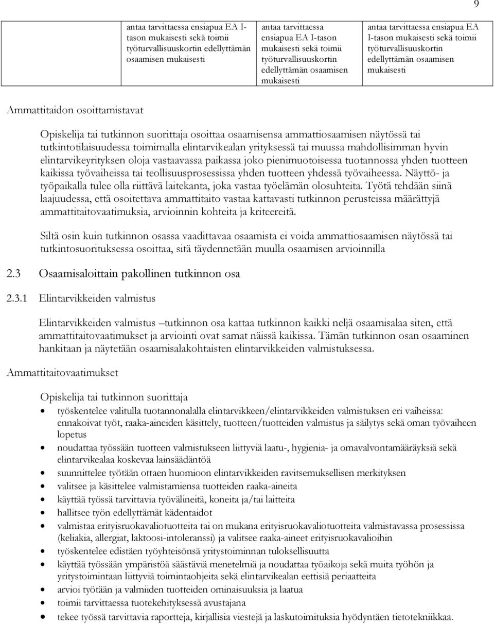 toimimalla elintarvikealan yrityksessä tai muussa mahdollisimman hyvin elintarvikeyrityksen oloja vastaavassa paikassa joko pienimuotoisessa tuotannossa yhden tuotteen kaikissa työvaiheissa tai