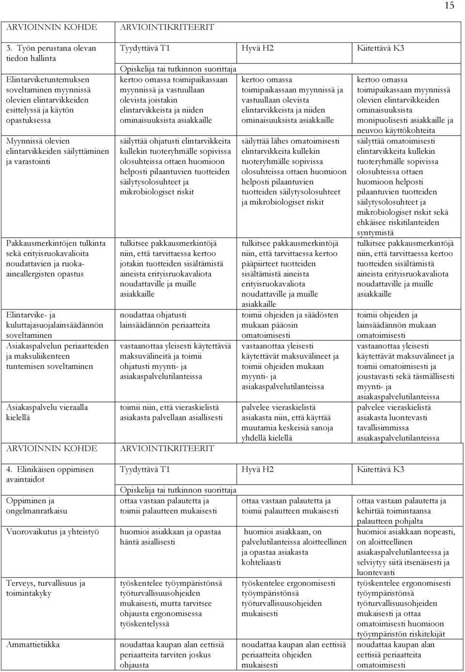 periaatteiden ja maksuliikenteen tuntemisen soveltaminen Asiakaspalvelu vieraalla kielellä 4.