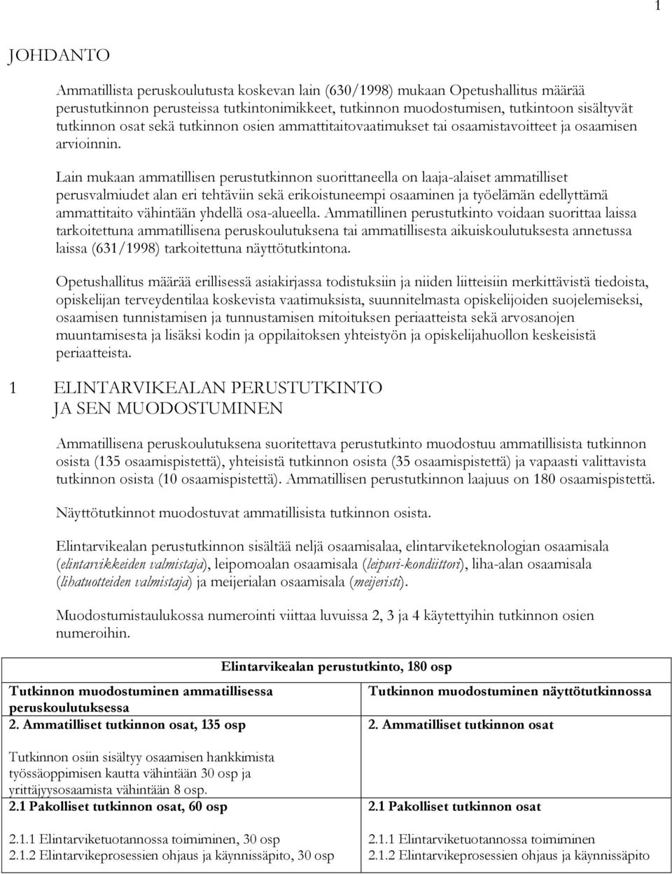 Lain mukaan ammatillisen perustutkinnon suorittaneella on laaja-alaiset ammatilliset perusvalmiudet alan eri tehtäviin sekä erikoistuneempi osaaminen ja työelämän edellyttämä ammattitaito vähintään