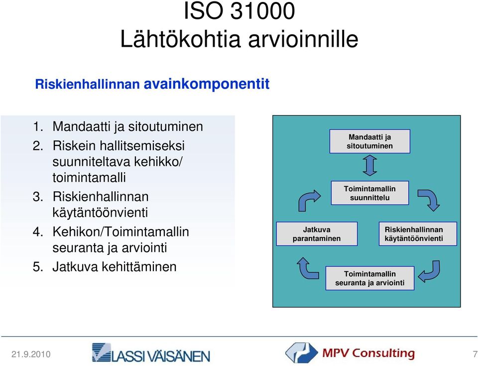 Kehikon/Toimintamallin seuranta ja arviointi 5.