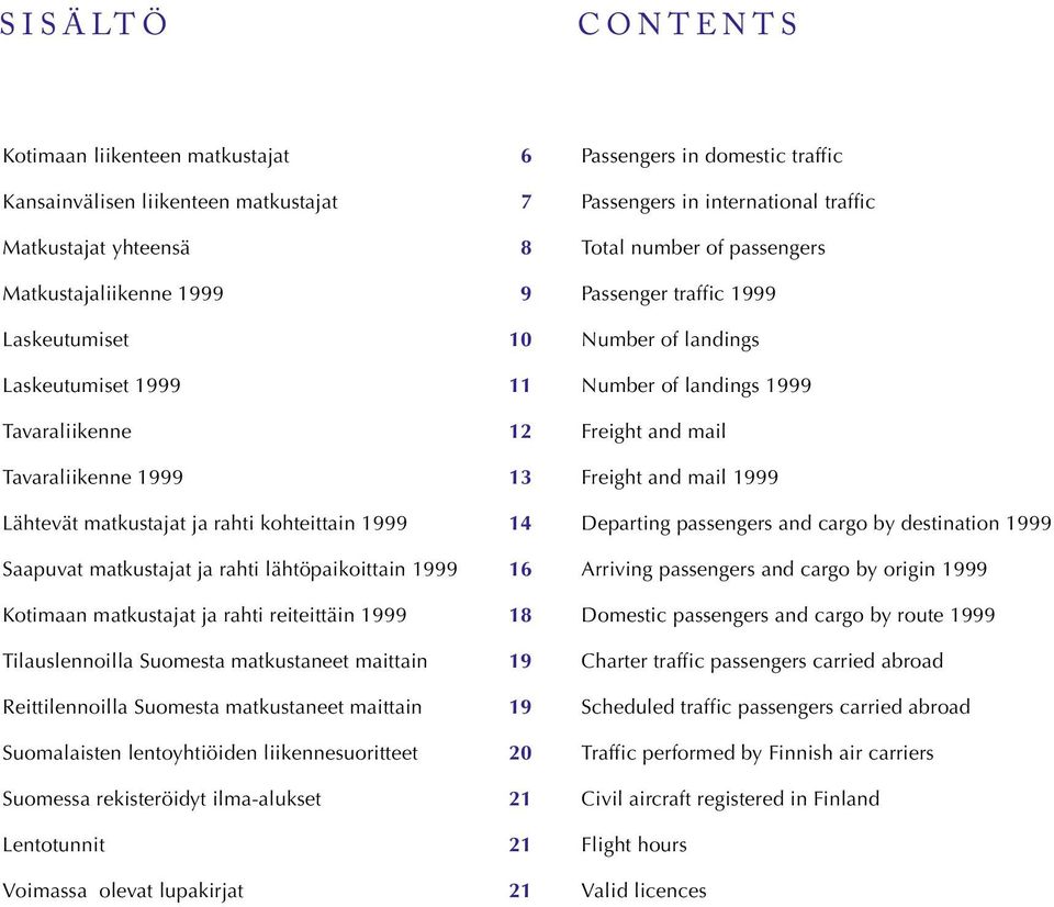Freight and mail 1999 Lähtevät matkustajat ja rahti kohteittain 1999 14 Departing passengers and cargo by destination 1999 Saapuvat matkustajat ja rahti lähtöpaikoittain 1999 16 Arriving passengers