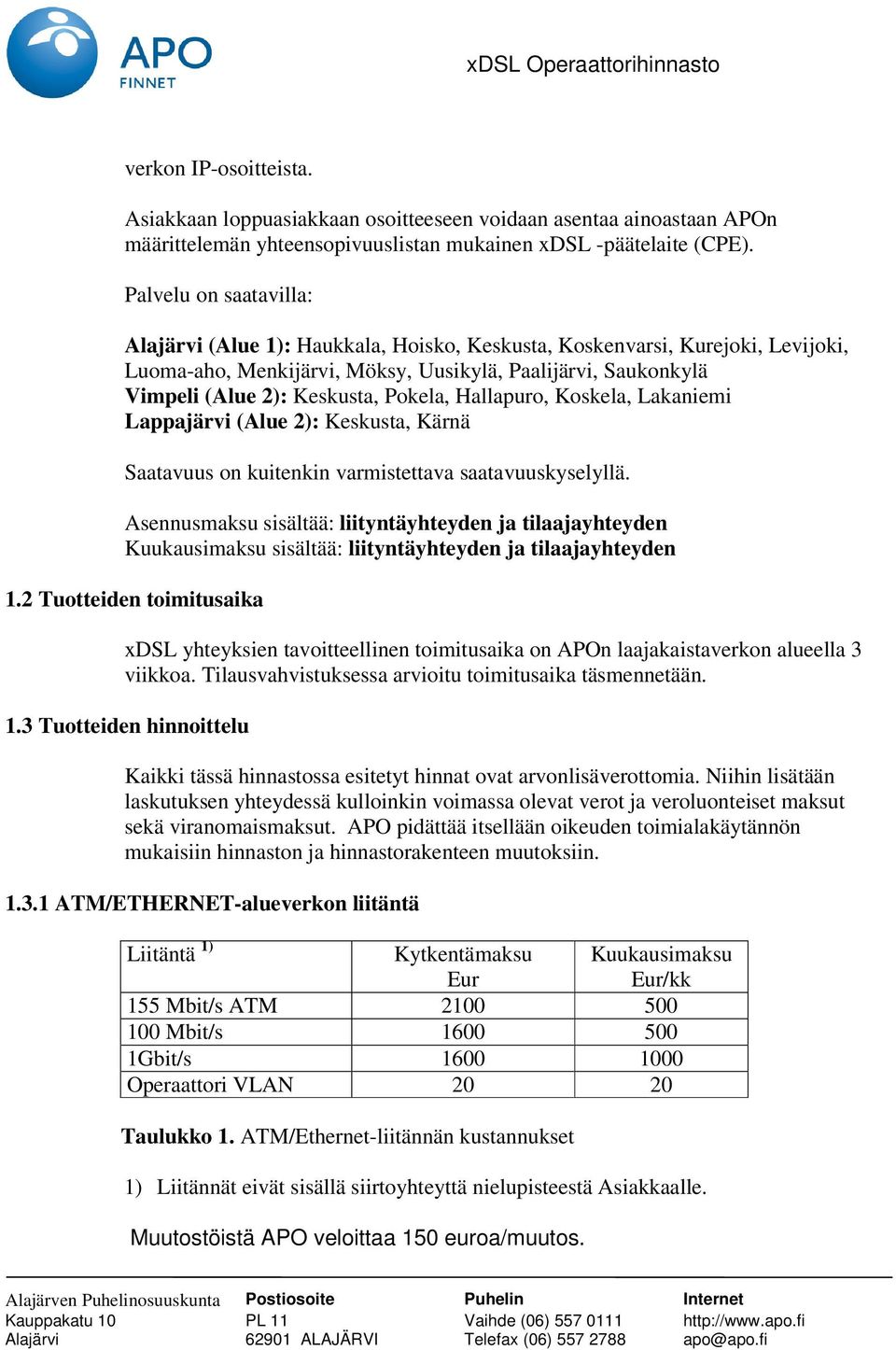 Hallapuro, Koskela, Lakaniemi Lappajärvi (Alue 2): Keskusta, Kärnä Saatavuus on kuitenkin varmistettava saatavuuskyselyllä.