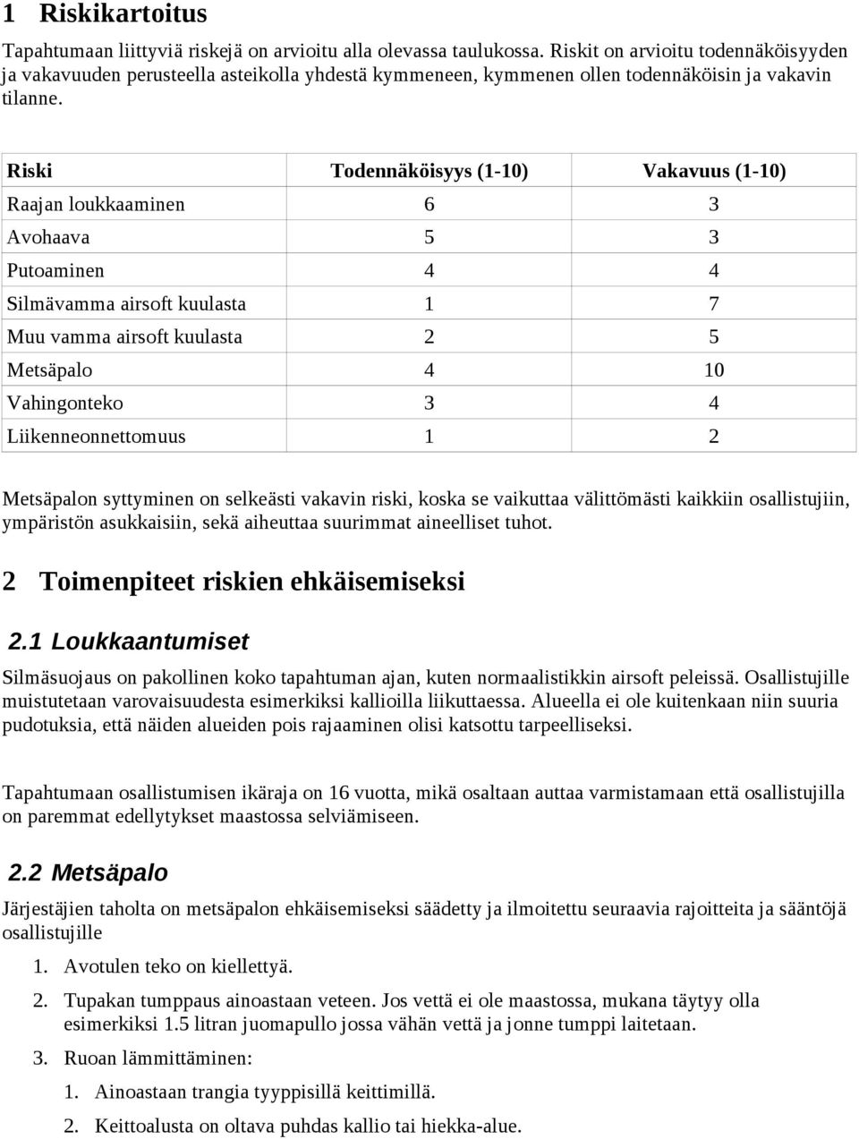 Riski Todennäköisyys (1-10) Vakavuus (1-10) Raajan loukkaaminen 6 3 Avohaava 5 3 Putoaminen 4 4 Silmävamma airsoft kuulasta 1 7 Muu vamma airsoft kuulasta 2 5 Metsäpalo 4 10 Vahingonteko 3 4