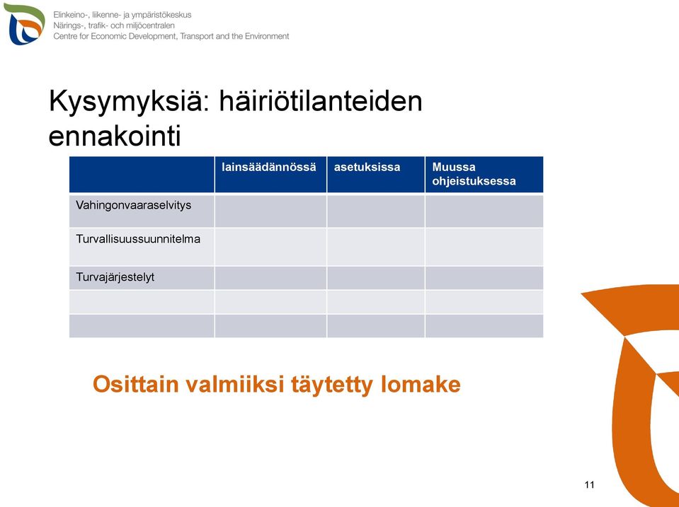 asetuksissa Muussa ohjeistuksessa