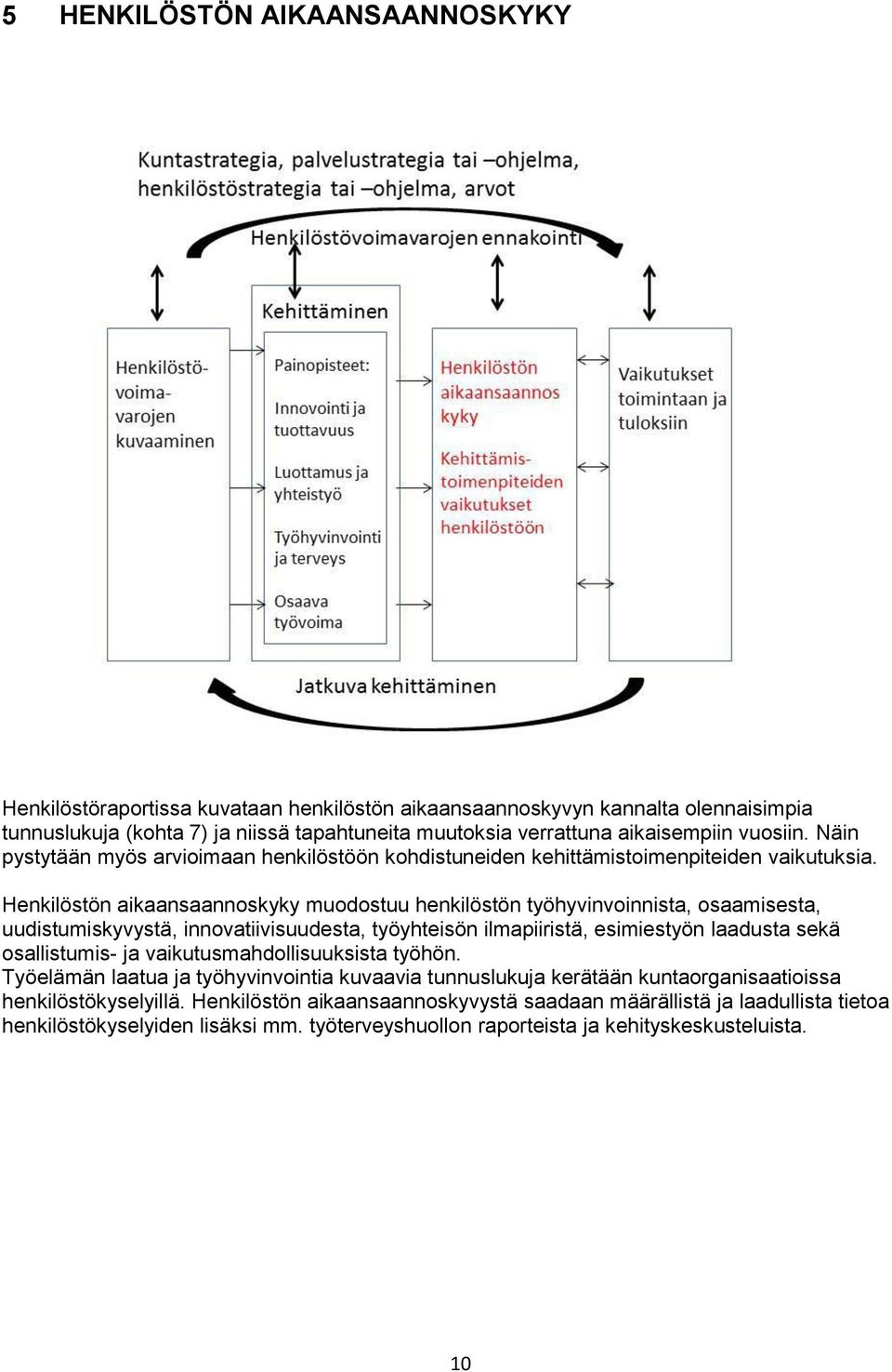 Henkilöstön aikaansaannoskyky muodostuu henkilöstön työhyvinvoinnista, osaamisesta, uudistumiskyvystä, innovatiivisuudesta, työyhteisön ilmapiiristä, esimiestyön laadusta sekä osallistumis- ja