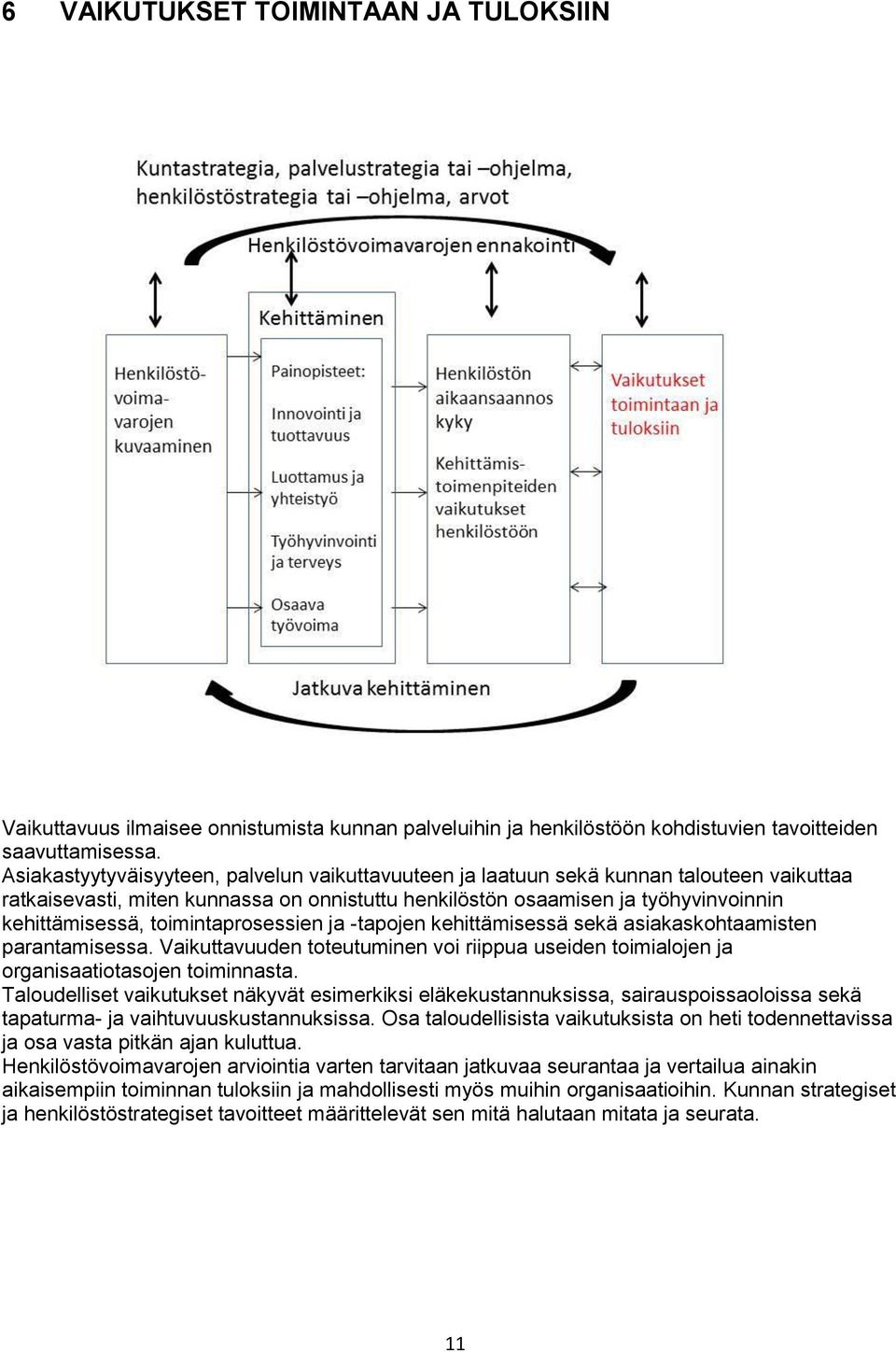 toimintaprosessien ja -tapojen kehittämisessä sekä asiakaskohtaamisten parantamisessa. Vaikuttavuuden toteutuminen voi riippua useiden toimialojen ja organisaatiotasojen toiminnasta.