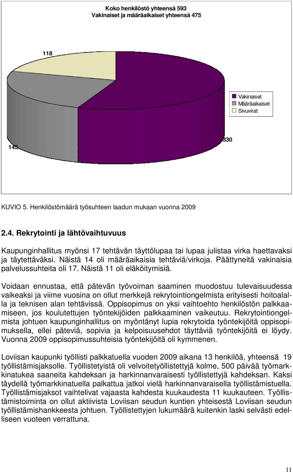 Näistä 14 oli määräaikaisia tehtäviä/virkoja. Päättyneitä vakinaisia palvelussuhteita oli 17. Näistä 11 oli eläköitymisiä.