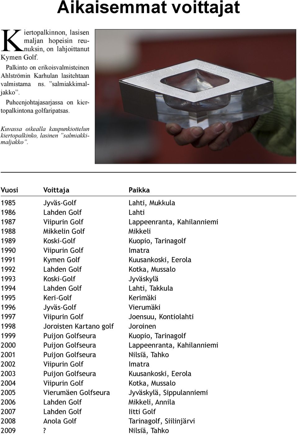 Vuosi Voittaja Paikka 1985 Jyväs-Golf Lahti, Mukkula 1986 Lahden Golf Lahti 1987 Viipurin Golf Lappeenranta, Kahilanniemi 1988 Mikkelin Golf Mikkeli 1989 Koski-Golf Kuopio, Tarinagolf 1990 Viipurin